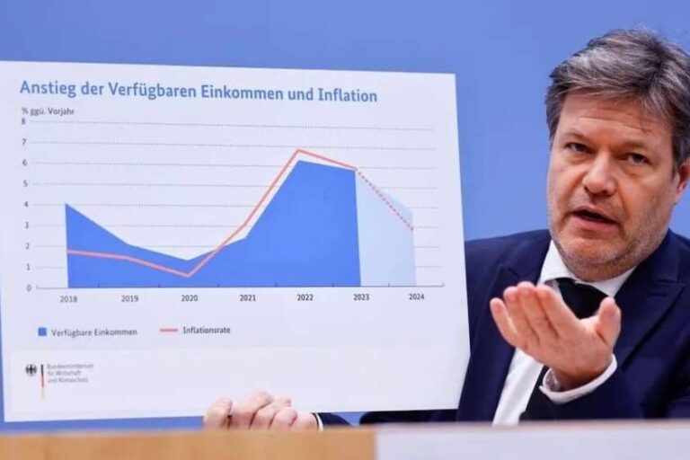 ქვეყნის ეკონომიკა რთულ ვითარებაშია – გერმანიის ეკონომიკის მინისტრი