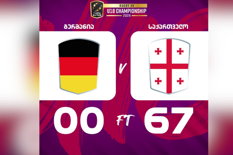 საქართველოს მორაგბეთა 18-წლამდე ნაკრებმა გერმანია 67:0 დაამარცხა